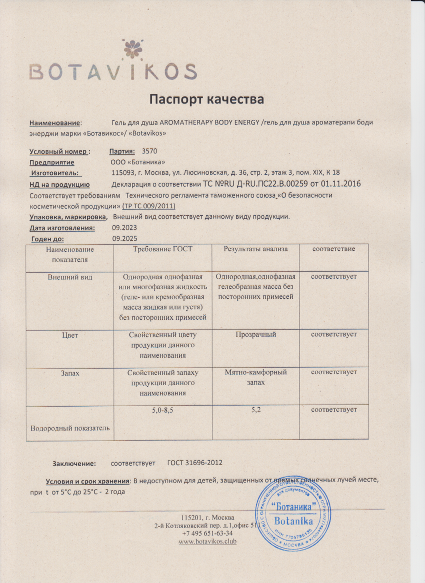 Паспорт №092023